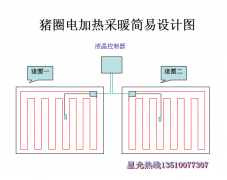 豬圈電采暖＿的安裝方式，以及注意那些事項(xiàng)？