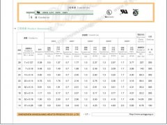 硅膠線廠家生產(chǎn)的電線如何堅(jiān)定是否偷銅！